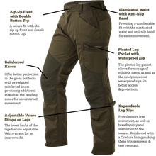 Load image into Gallery viewer, Huntflex Waterproof Trousers - Brown Olive

