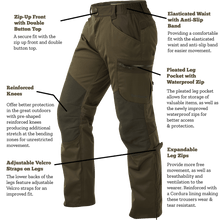Load image into Gallery viewer, Huntflex Waterproof Trousers - Brown Olive